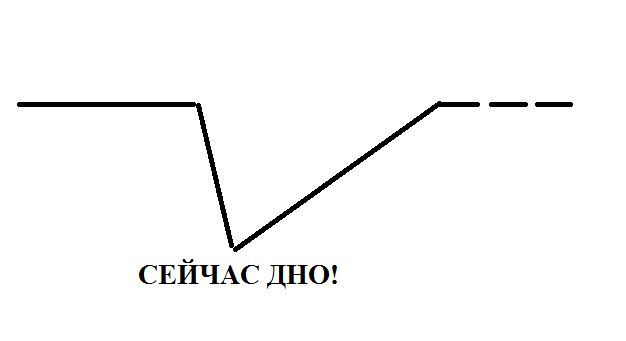 Кракен правила площадки